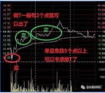 我们交易者只需要反复做好两件事招招切中要害此文太重要了!