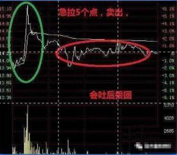 我们交易者只需要反复做好两件事招招切中要害此文太重要了!