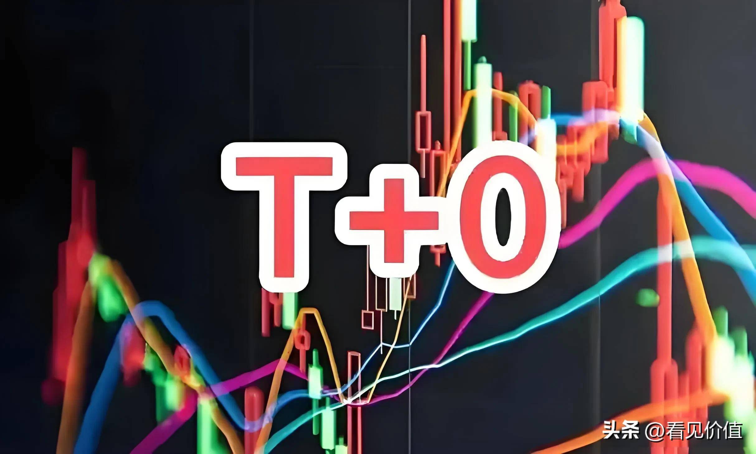 关于T0交易制度的一些认知A股能否施行T0
