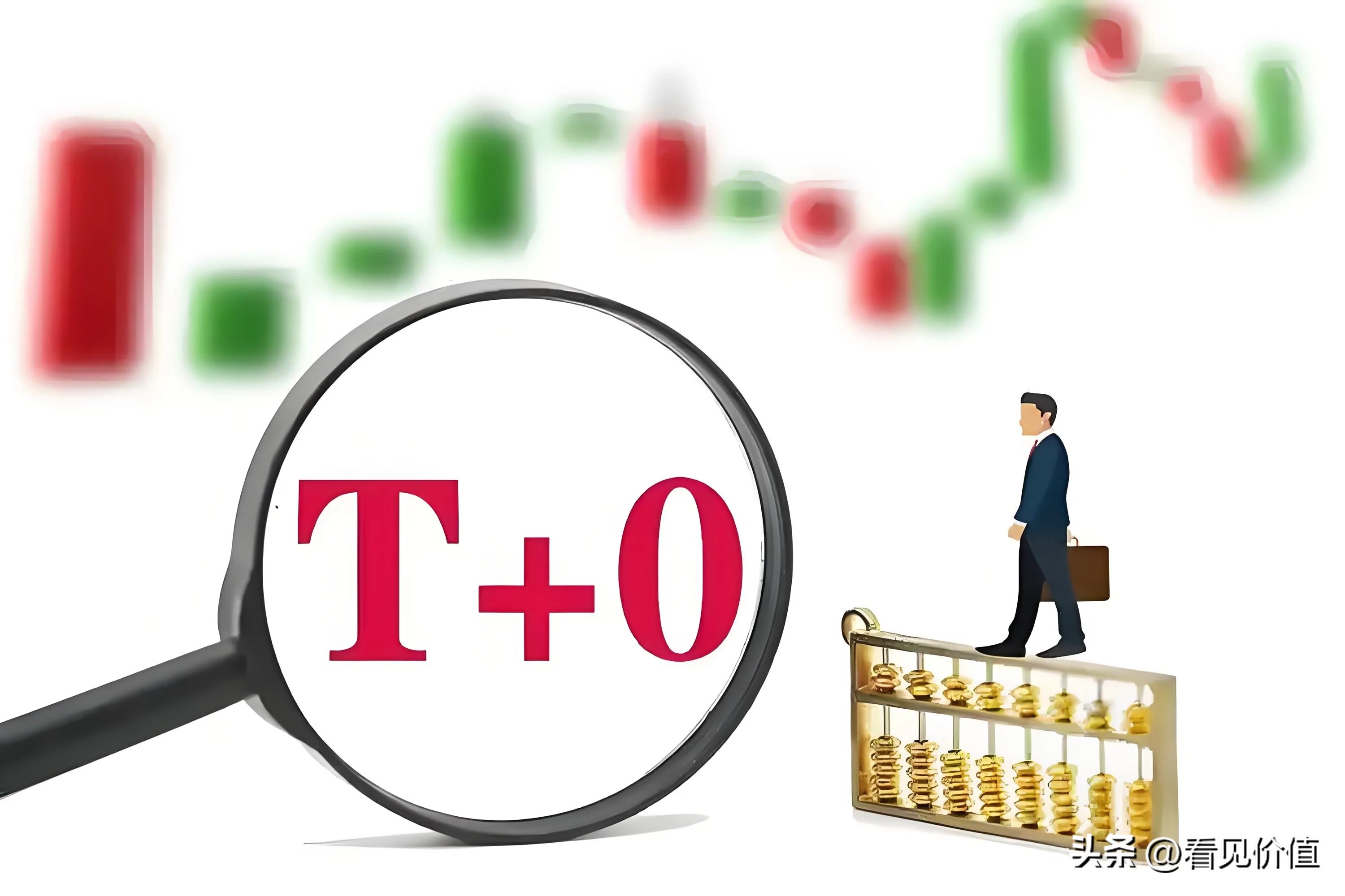 关于T0交易制度的一些认知A股能否施行T0