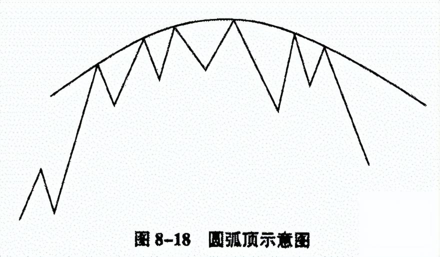 中国股市长期拿着一只股票每天反复做T能赚到钱吗？