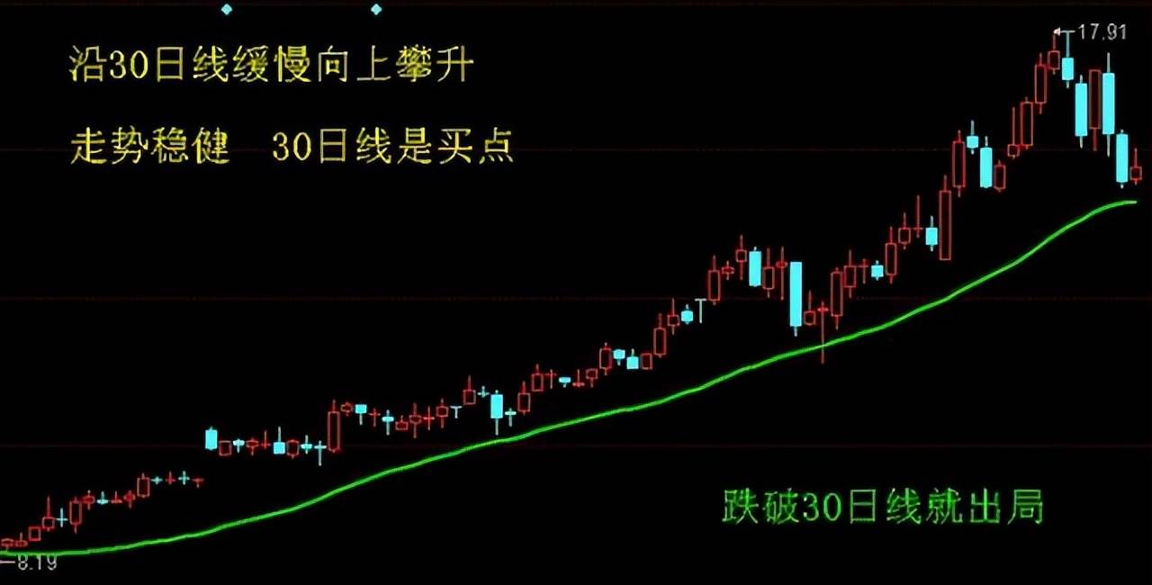 中国股市当你把无量涨停和放量涨停搞懂了你离财富也就不远了