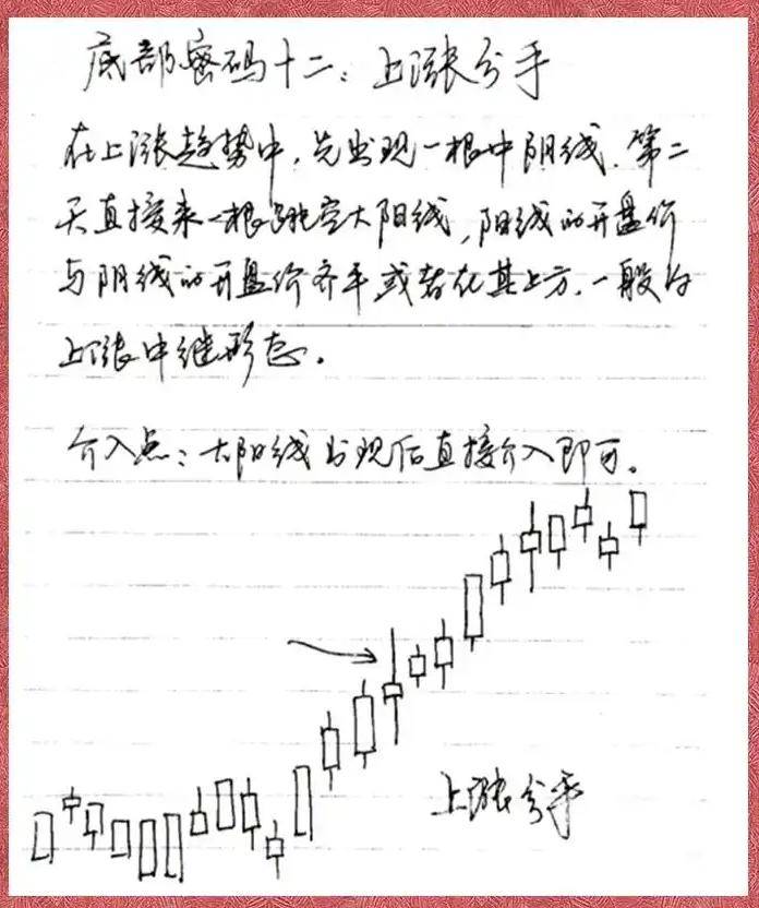 股市每天都有涨停为啥你选不到涨停股？那是因为你根本不懂量比