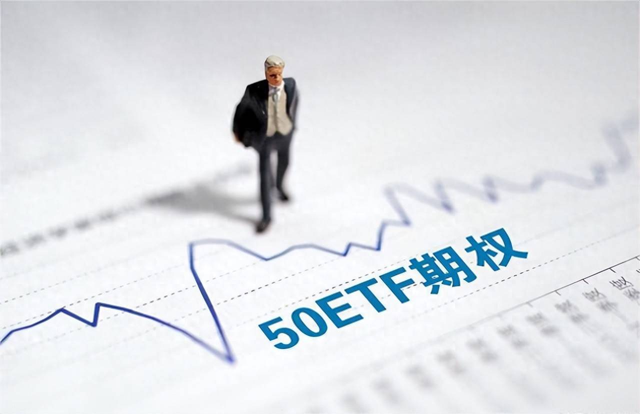 上证50etf期权的交割日是什么时候?
