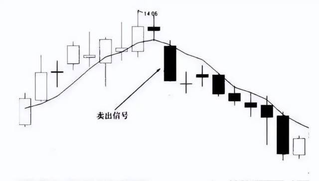 炒股是否真的有一劳永逸的交易系统？此文我整整读了十遍！