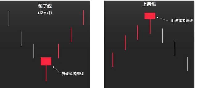 炒股是否真的有一劳永逸的交易系统？此文我整整读了十遍！