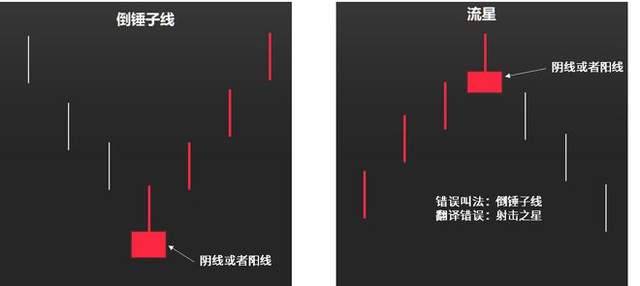 炒股是否真的有一劳永逸的交易系统？此文我整整读了十遍！