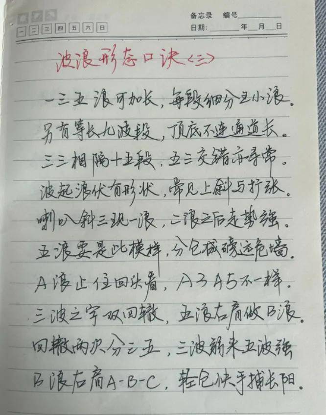 从亏损80万到盈利1600万只因牢记前大后小背离就搞精辟！