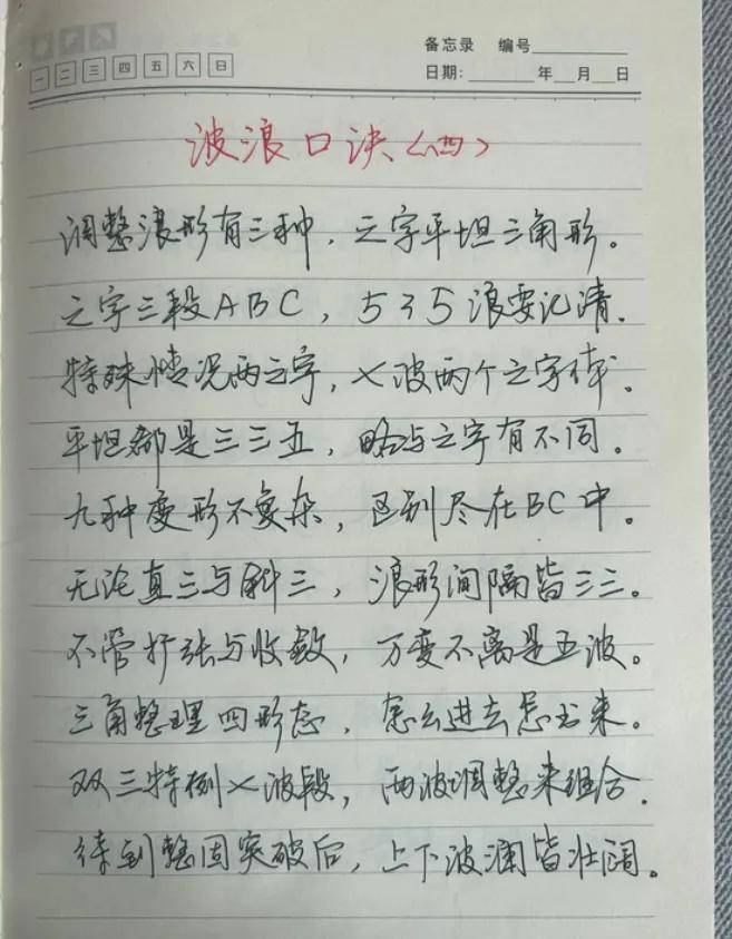 从亏损80万到盈利1600万只因牢记前大后小背离就搞精辟！