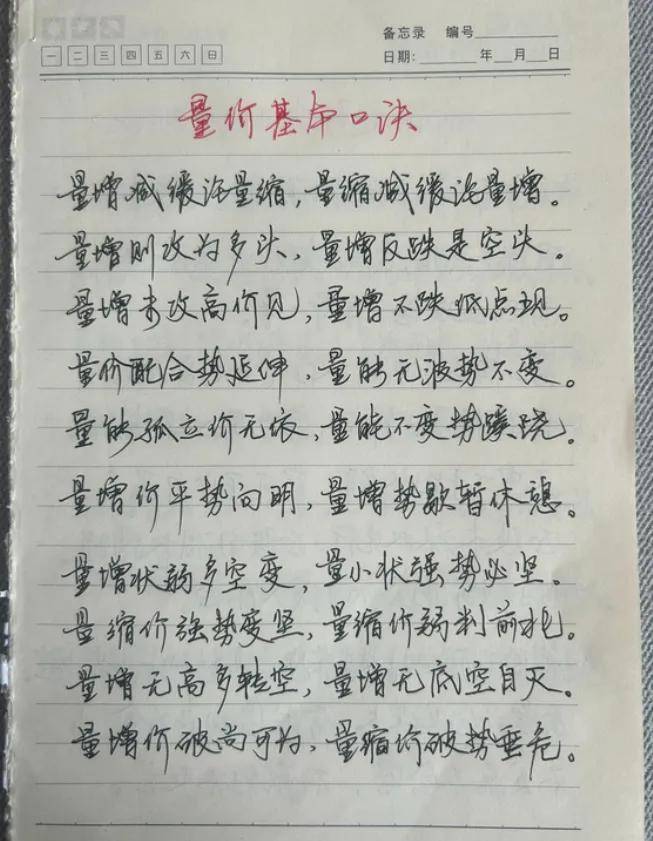 从亏损80万到盈利1600万只因牢记前大后小背离就搞精辟！