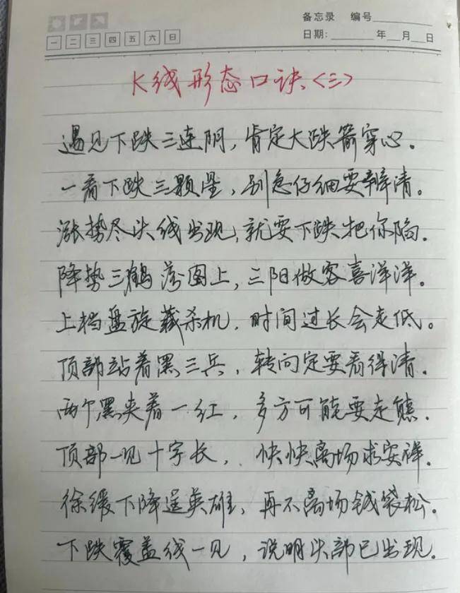 从亏损80万到盈利1600万只因牢记前大后小背离就搞精辟！