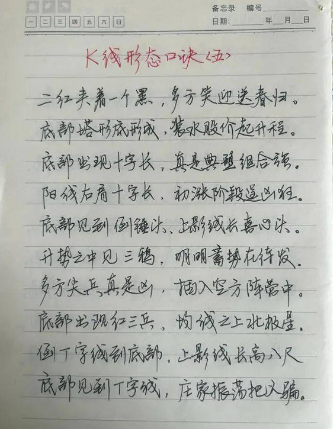 从亏损80万到盈利1600万只因牢记前大后小背离就搞精辟！
