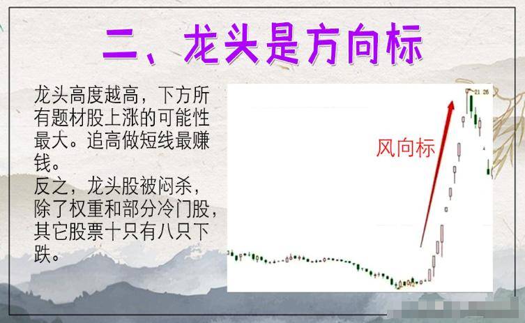 炒股的最高境界是什么?股市成功交易者是如何做到稳定盈利的?
