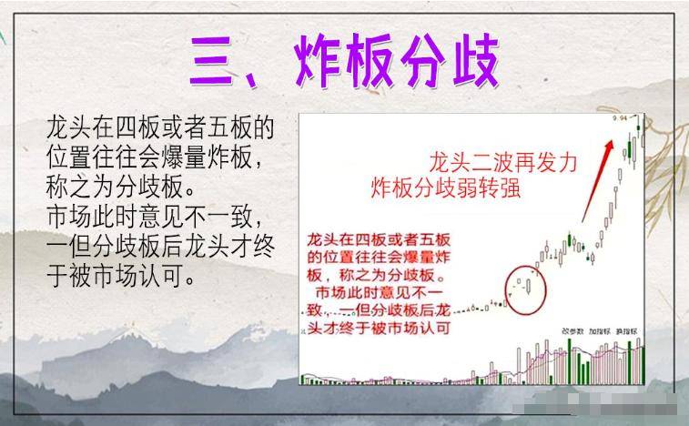 炒股的最高境界是什么?股市成功交易者是如何做到稳定盈利的?