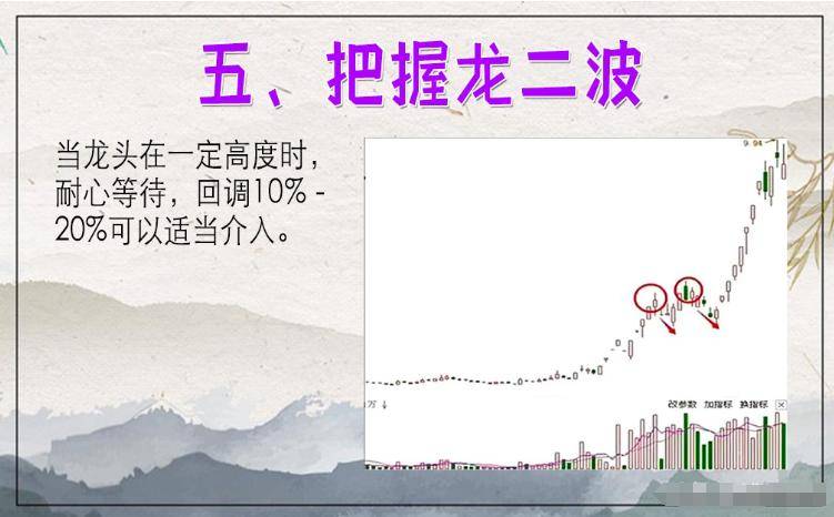 炒股的最高境界是什么?股市成功交易者是如何做到稳定盈利的?