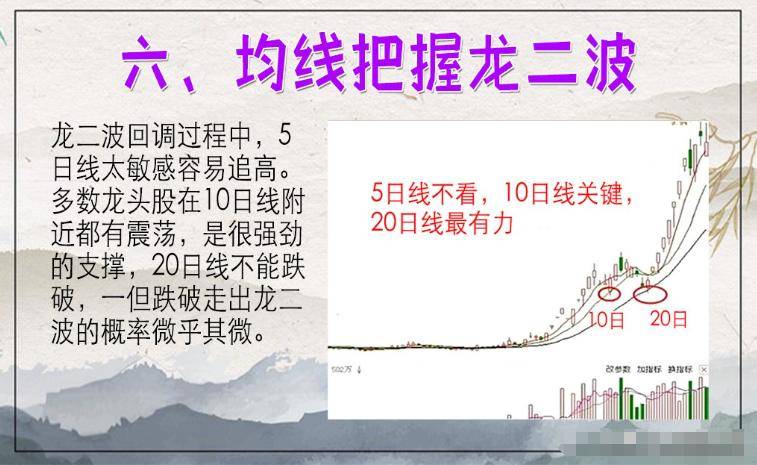 炒股的最高境界是什么?股市成功交易者是如何做到稳定盈利的?