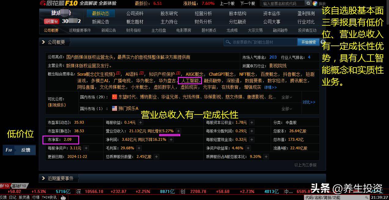 未来最大主线机会或是？大盘个股下跌小波段尾介入上涨大波段机