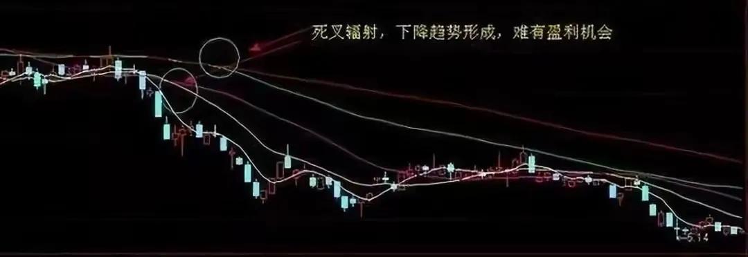 我能实现炒股养家是因为千万不碰五种股票类型都是心里话