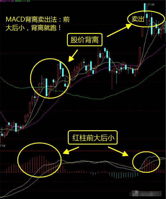 炒股票的最高境界三分钟改变你的思维建议每个晚上看一次