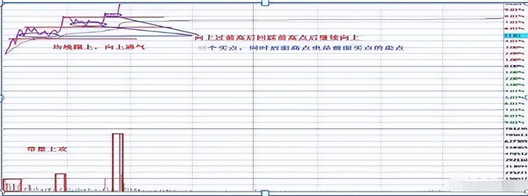 最让主力感到害怕的只有一种人长期持股反复轮动做T