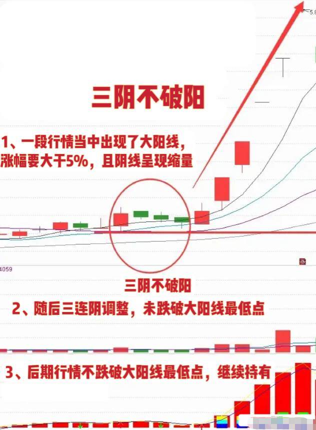 在中国股市中普通散户有胜算吗?此文值得两亿散户深思!