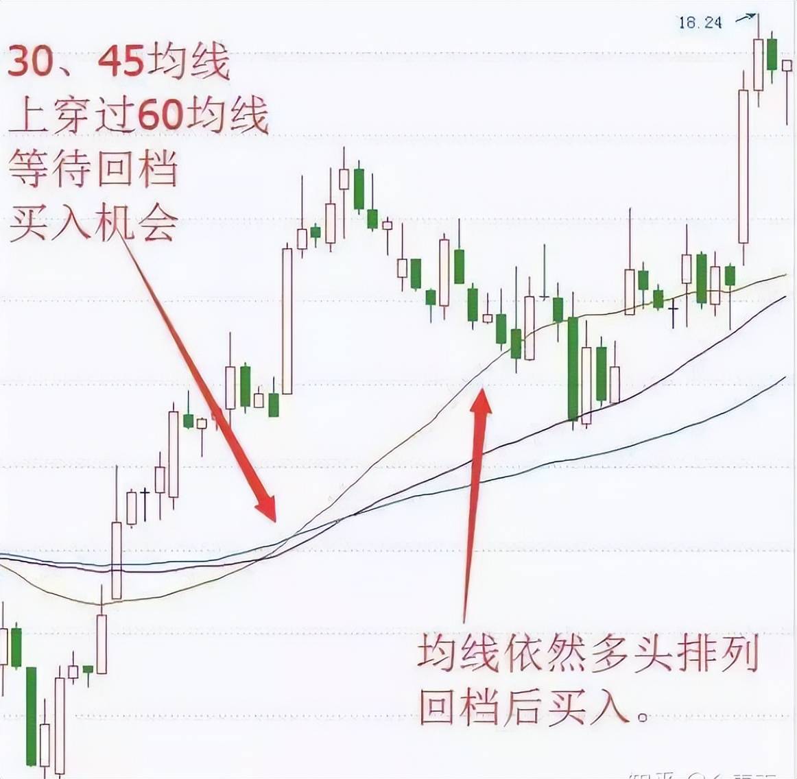 在中国股市中普通散户有胜算吗?此文值得两亿散户深思!