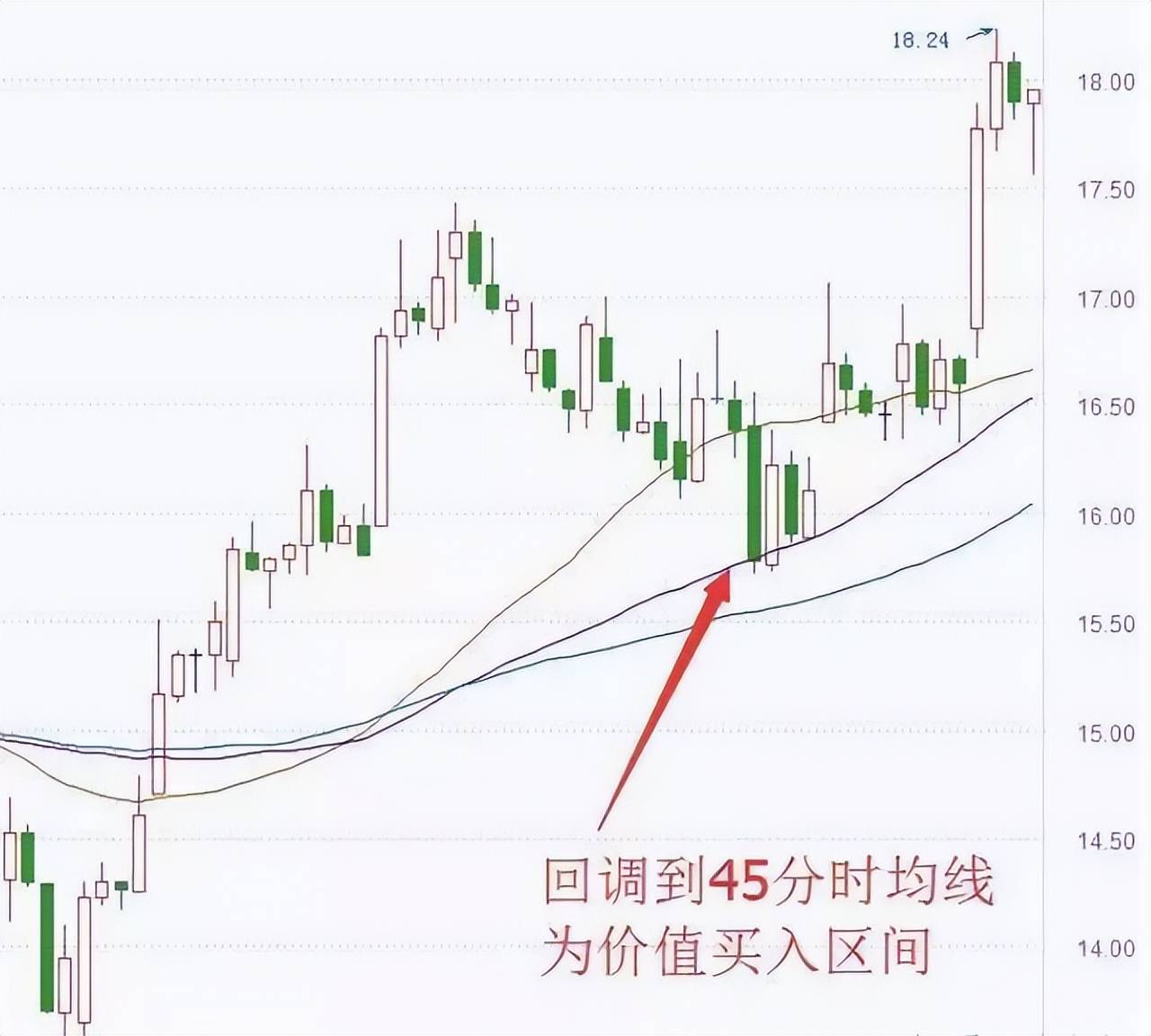 在中国股市中普通散户有胜算吗?此文值得两亿散户深思!