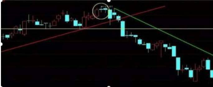 炒股无需太勤劳穿头破脚乌鸦双飞吃透主力资金拉升波幅