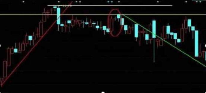 炒股无需太勤劳穿头破脚乌鸦双飞吃透主力资金拉升波幅