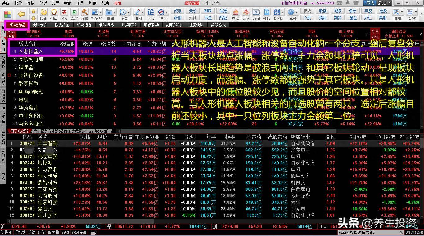 新增一只人形机器人自选股我的股道修行