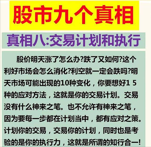 炒股技术分析让你获利炒股的基本逻辑让你持续的市场中生存!