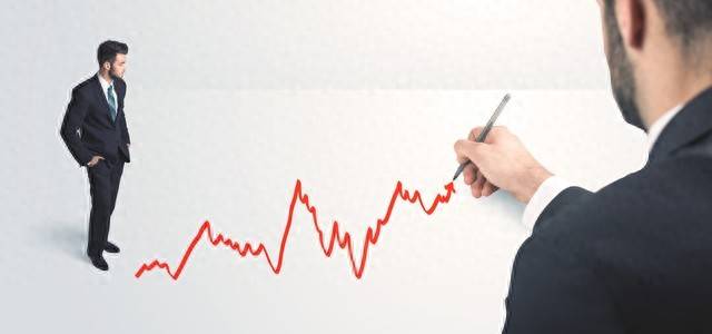 股票何时该出手?止损止盈以及各种技术指标了解一下!