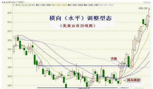 大盘此起彼伏炒股究竟怎么炒?重点抓住这几个重点就行!
