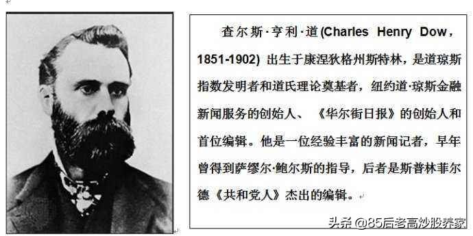 炒股养家道氏理论的大假设三大公理五个定理