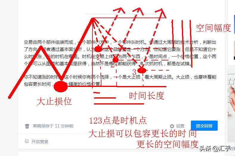 交易中一直设置不好止损?牛人分享来帮您