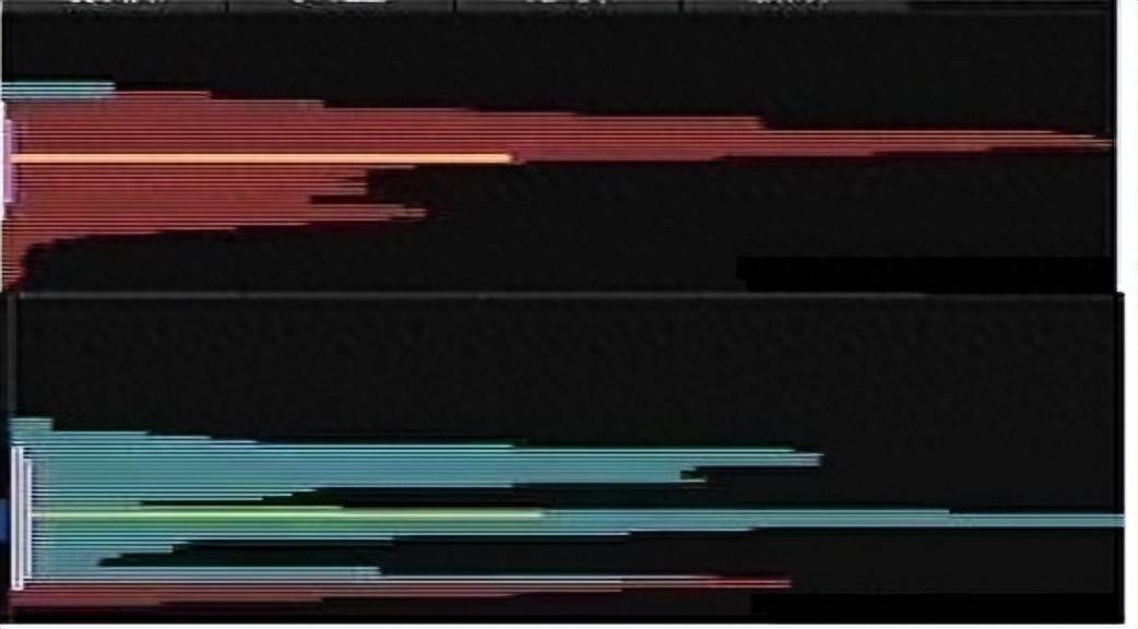筹码之下无秘密庄家是洗盘还是出货筹码看的一清二楚！