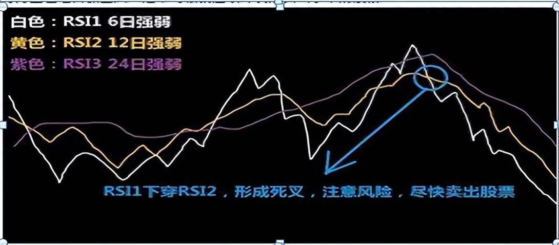 从亏损90万到盈利1980万只因牢记低于20满仓买高于80满仓卖