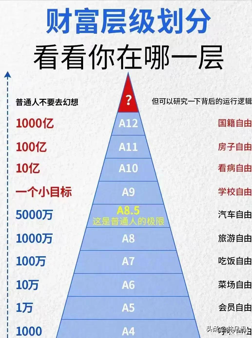 补仓加仓增持有技巧。练熟巧妙。