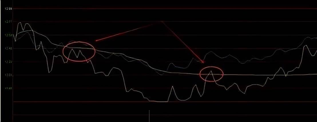 一位游资大佬的肺腑之言小资金如何才能在股市中做大建议收藏