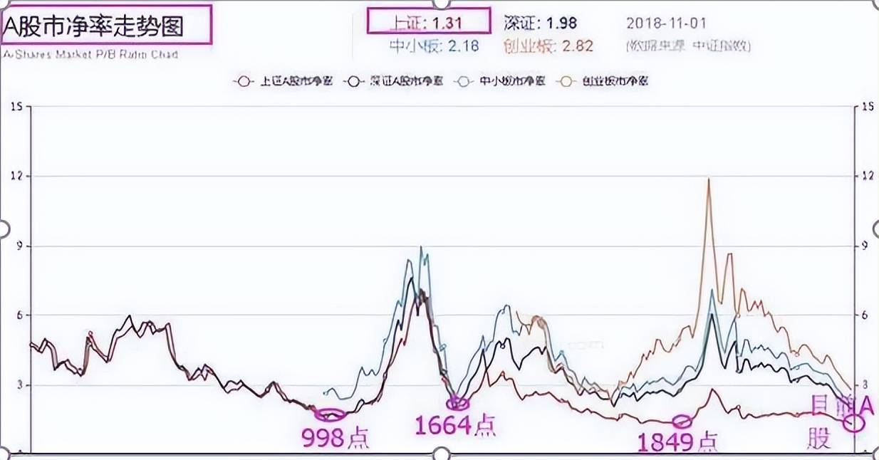 集合竞价10分钟竟藏涨停板秘密？早盘精准识别当天个股涨停板