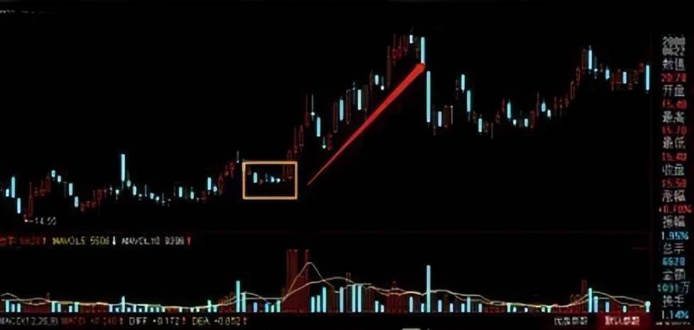 捡钱时代已到手里有5万死磕3阴不吃1阳买3阳不吃1阴卖