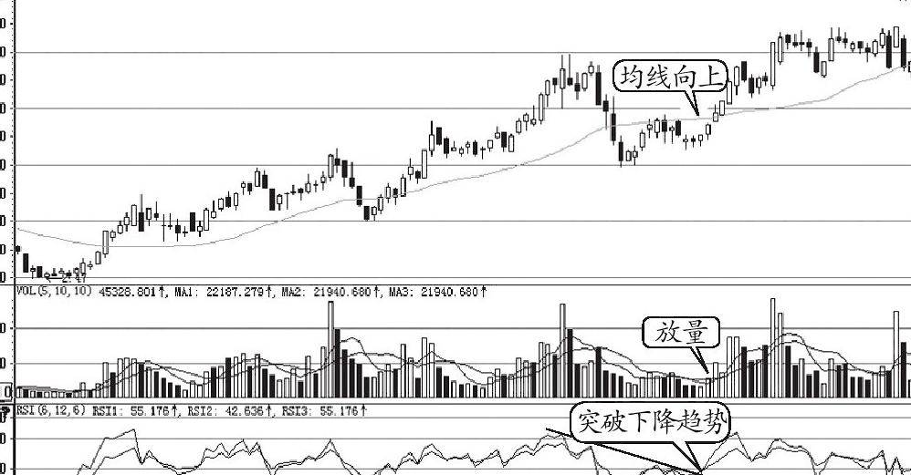 炒股整整16年从亏损到盈利领悟这七点经验