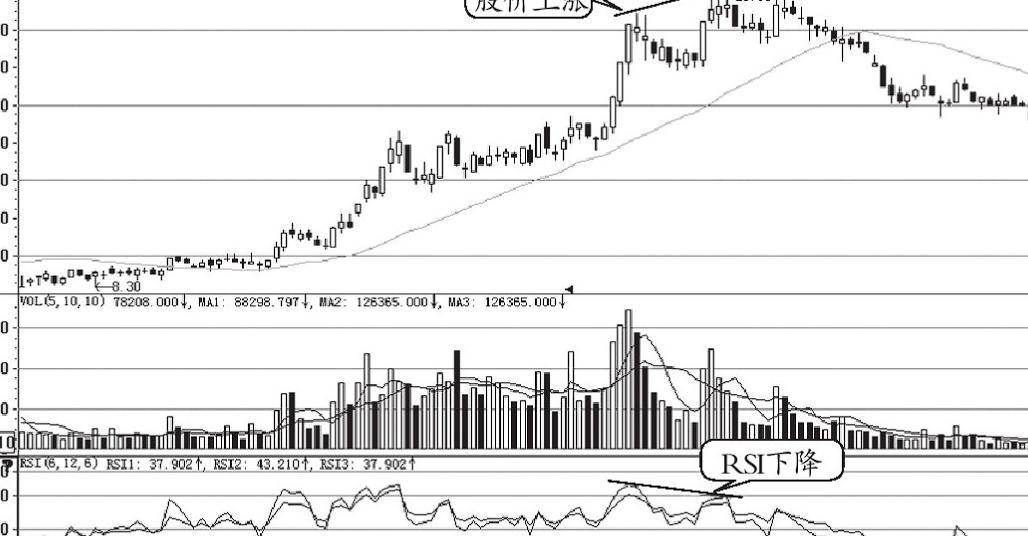 炒股整整16年从亏损到盈利领悟这七点经验