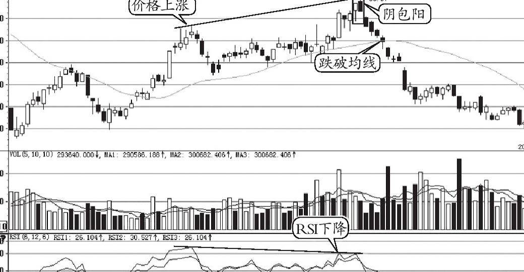 炒股整整16年从亏损到盈利领悟这七点经验