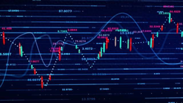 初学者股票如何技术面分析