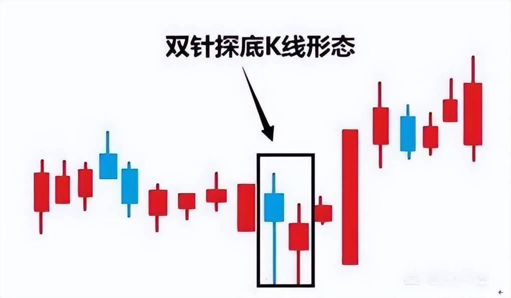 通过炒股实现财务自由的人都具备以下三大要点读完我悟了!