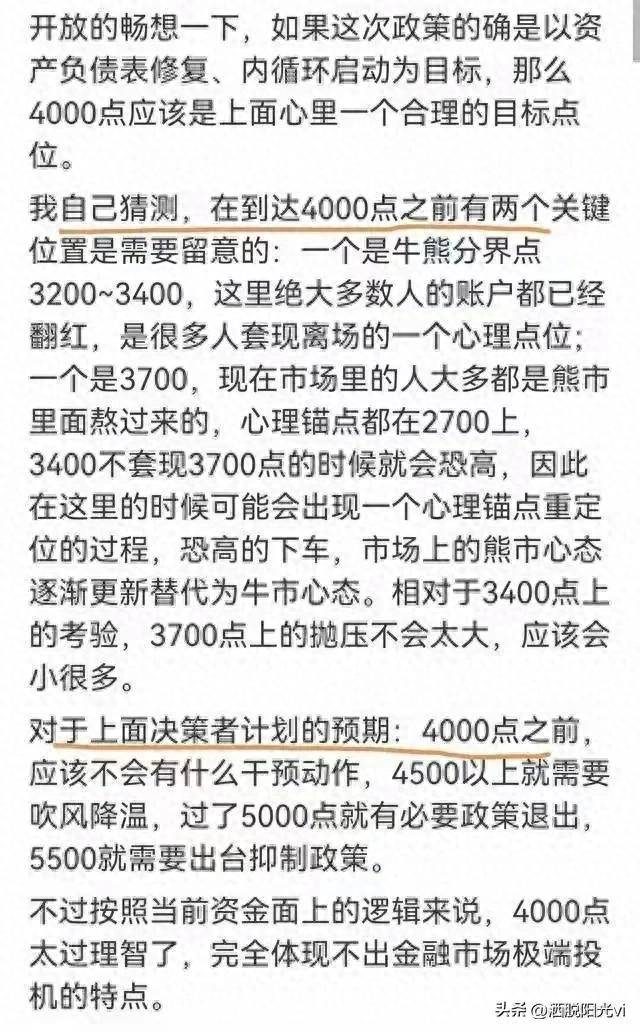 股市接连上涨没有上车的还能够买吗？网友的回复很真实