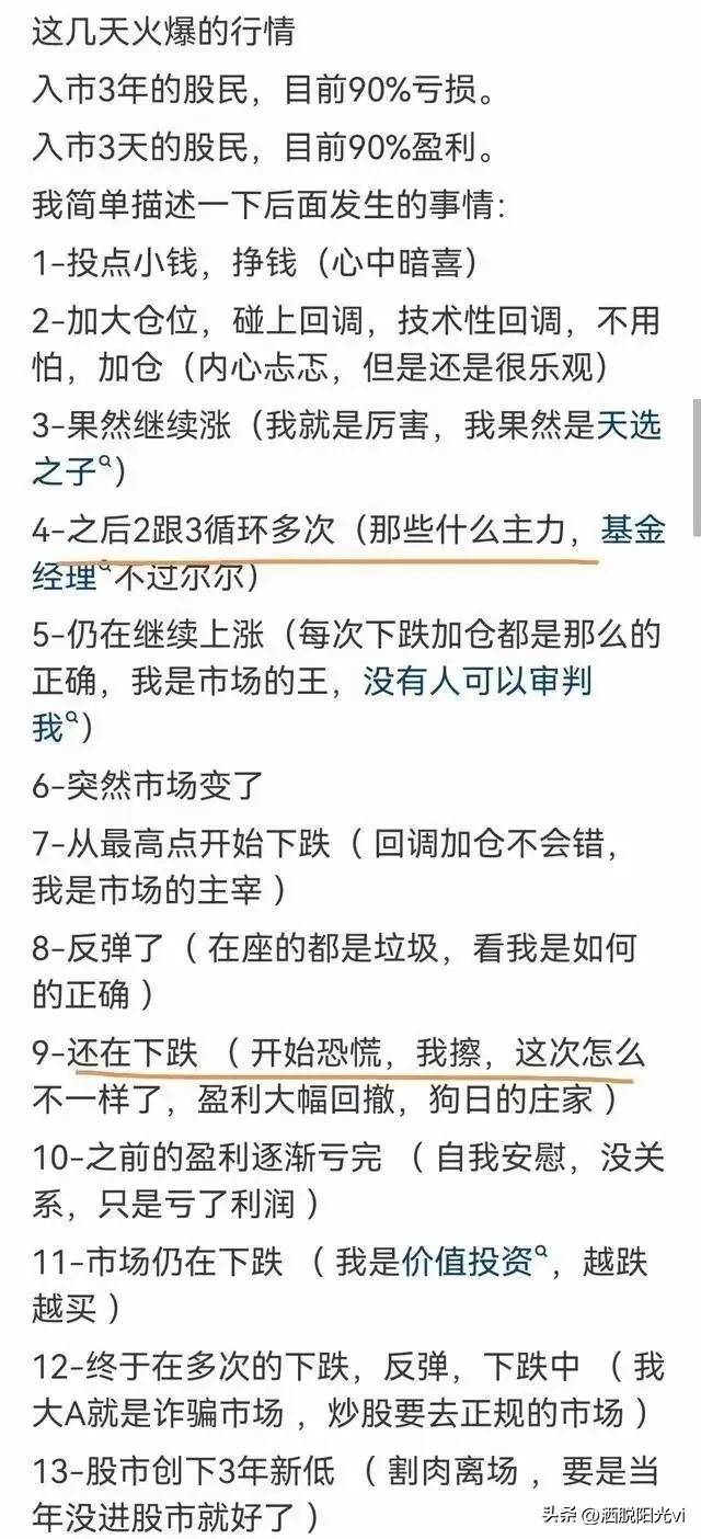 股市接连上涨没有上车的还能够买吗?网友的回复很真实