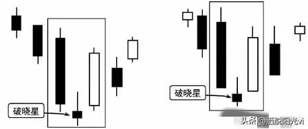 一位民间炒股高手告诉你盈利多年只入两种股票让自己盆满钵满