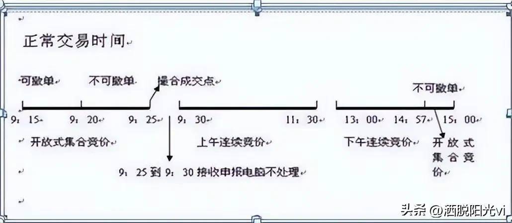 炒股大佬酒后吐真言散户思维炒股票太可怕改掉频繁交易坏习惯